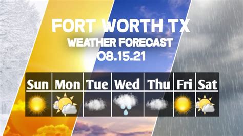 fort worth extended forecast